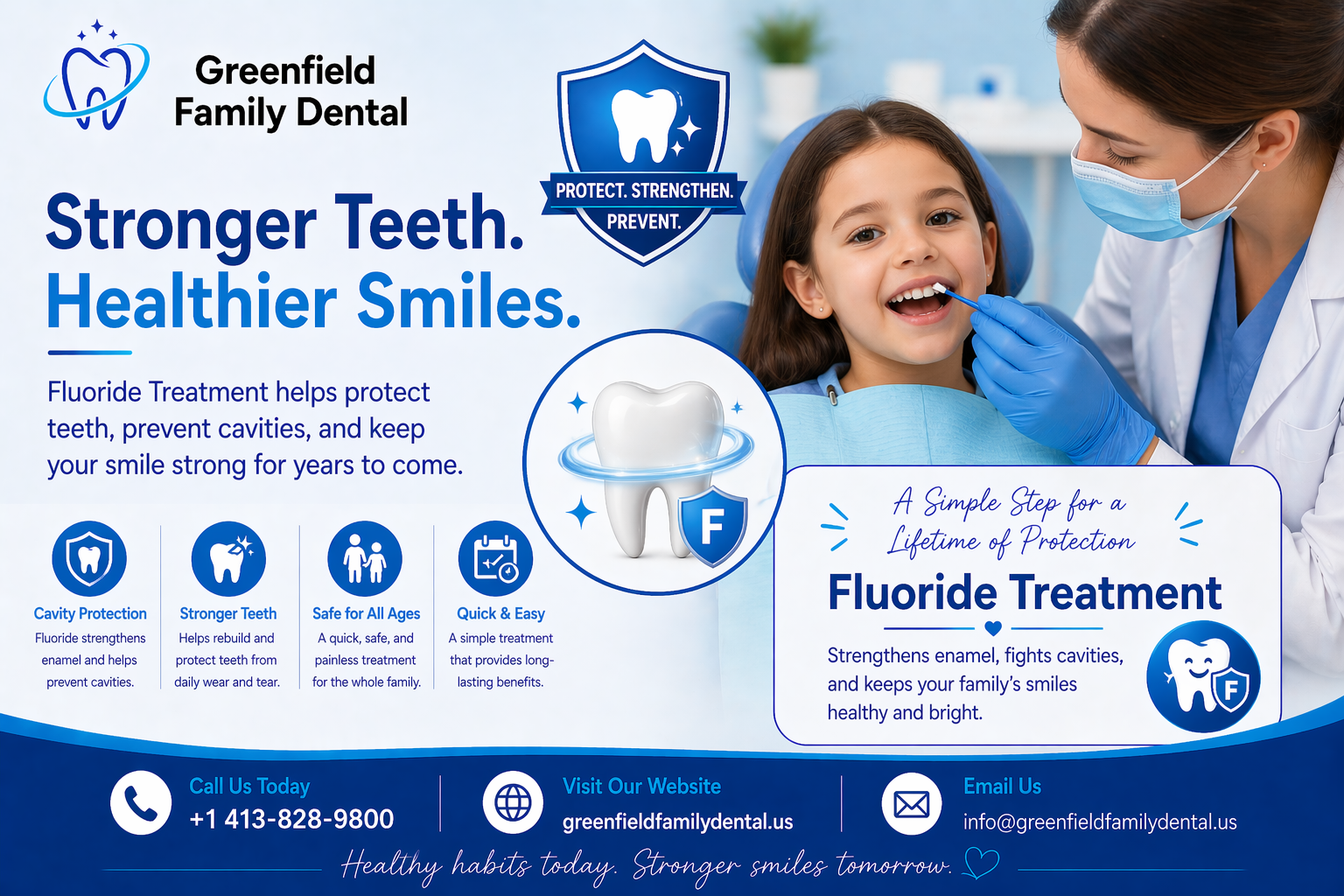 Fluoride Treatment