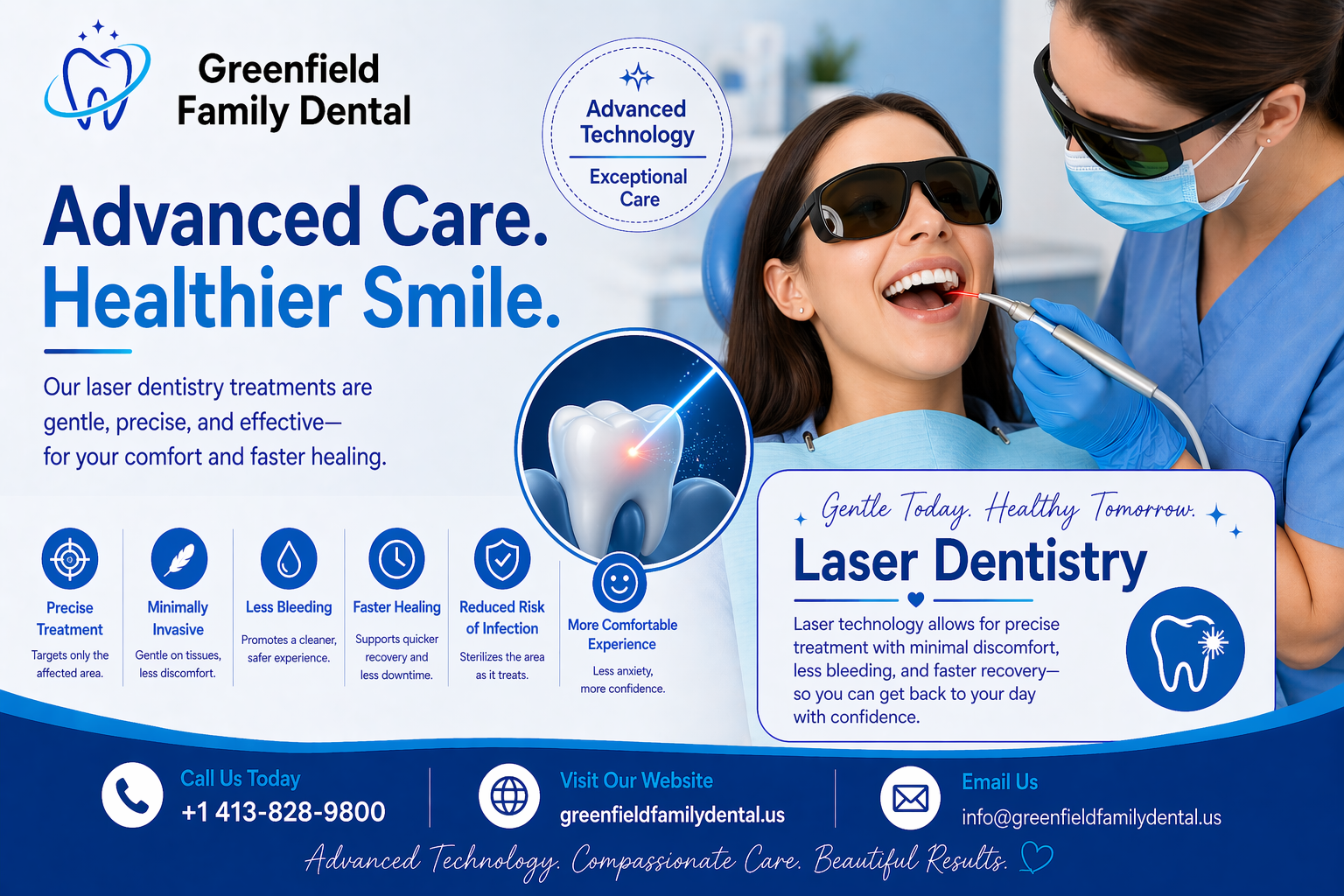 Laser Dentistry